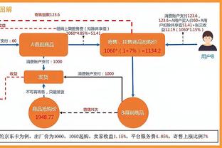 阿坎吉：我们是热门球队之一，但我们必须证明这一点