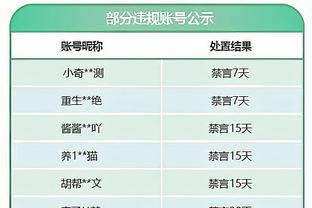 福登：很喜欢在中路的位置活动，希望这种状态能继续下去